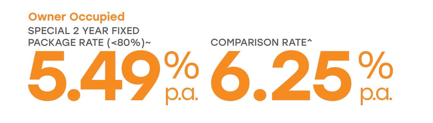 10801_QC Home Loan Rate Change Special 3 Yr fixed - Mar - Rate Tiles 1200x342_FA2.jpg