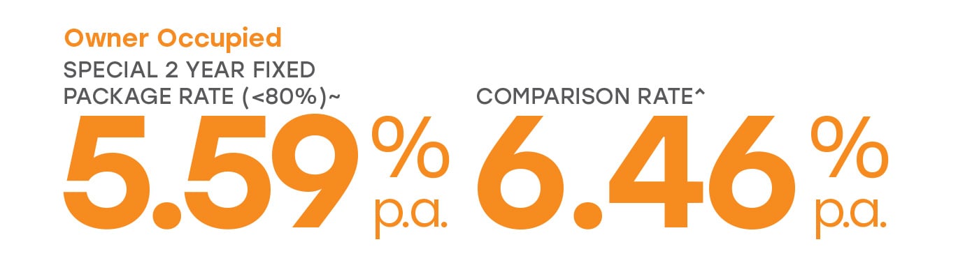 10801_QC Home Loan Rate Change Special 3 Yr fixed - Mar - Rate Tiles 1200x342_FA2.jpg