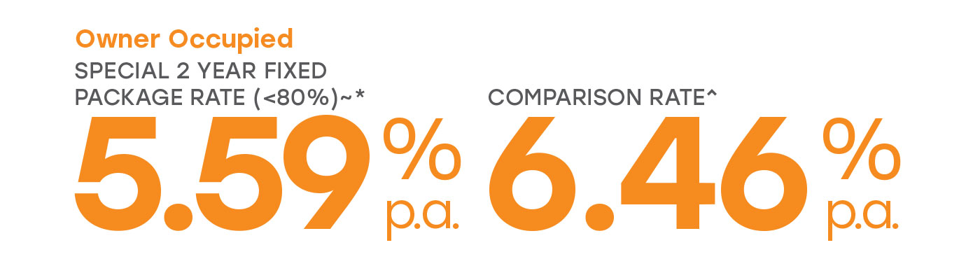 10801_QC Home Loan Rate Change Special 3 Yr fixed - Mar - Rate Tiles 1200x342_FA2.jpg