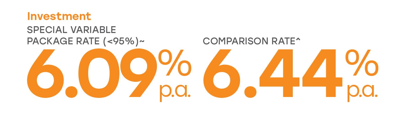 Special Variable Package Rate - Residential Investor (<80%) 6.19%p.a., Comparison Rate 6.54%p.a.