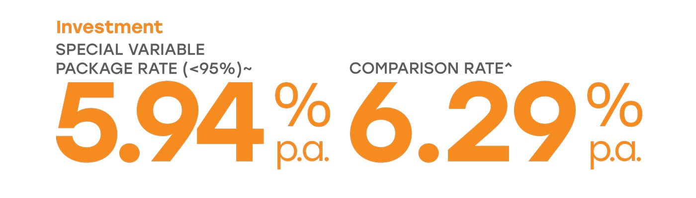 Special Variable Package Rate - Residential Investor (<80%) 6.19%p.a., Comparison Rate 6.54%p.a.