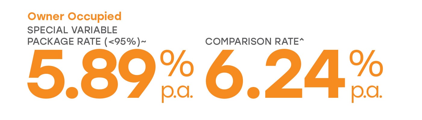 Special Variable Package Rate - Owner Occupied (<80%) 5.99%p.a., Comparison Rate 6.34%p.a.